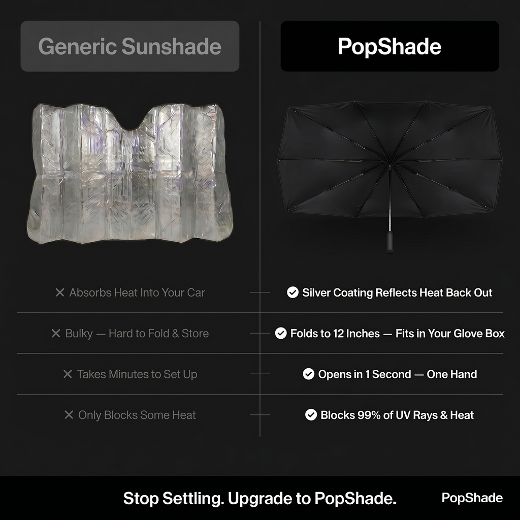 PopShade™ Umbrella Car Shade